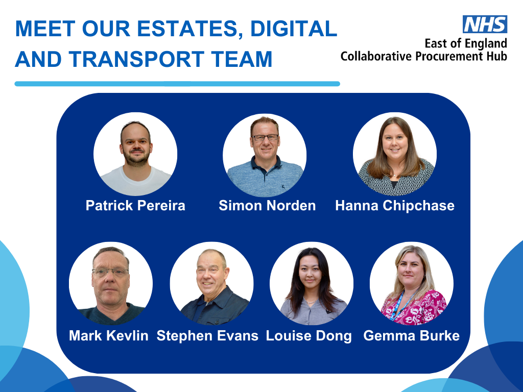 individual photos of the Estates, Digital and Transport team.